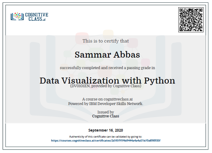 Data Visualization with Python
